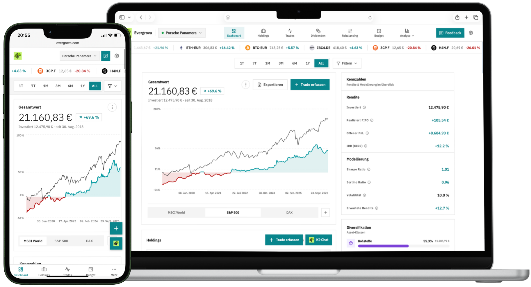 Evergrova auf Smartphone und Laptop mit Portfolio-Dashboard