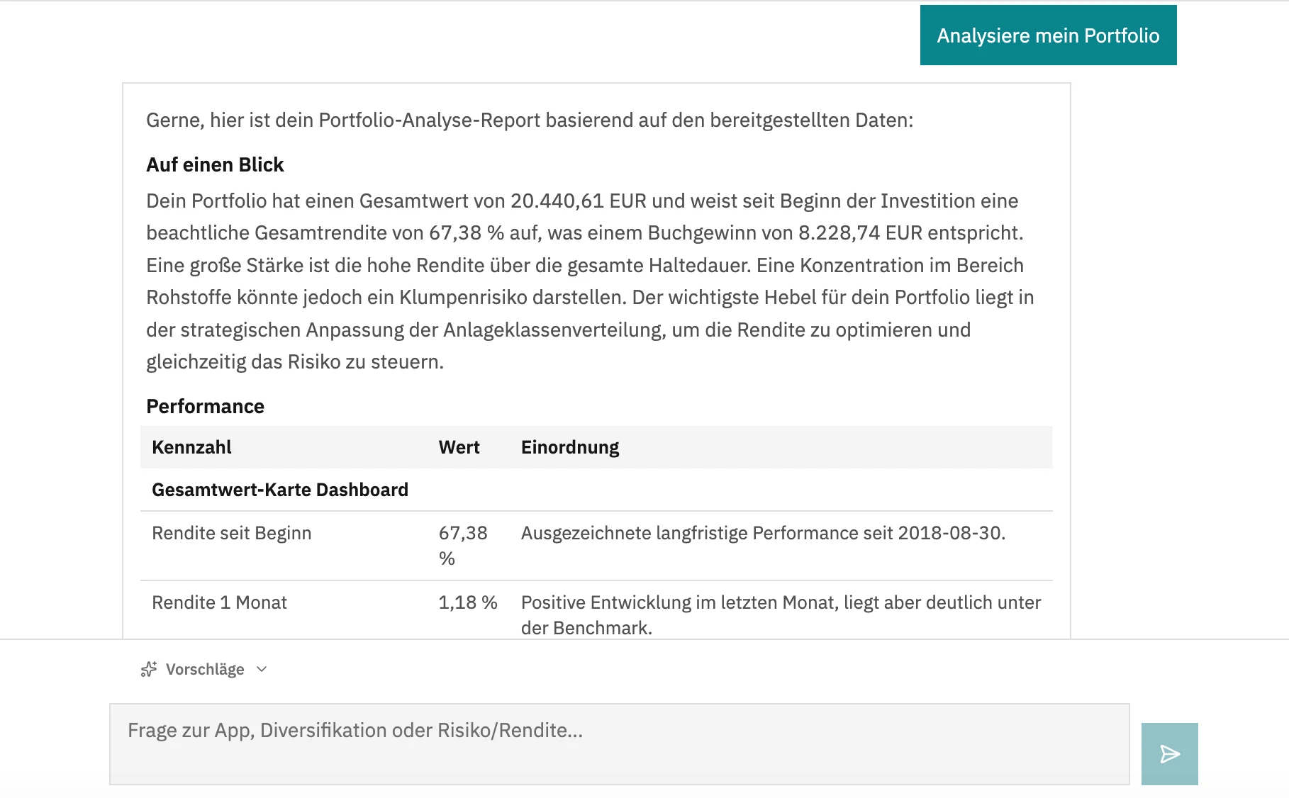 Erklärt — aber empfiehlt nicht.