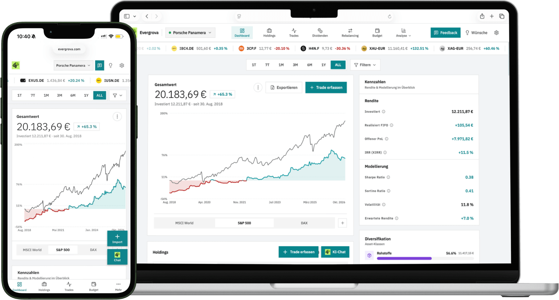 Evergrova auf Smartphone und Laptop mit Portfolio-Dashboard